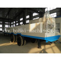 Bohai Automatic Roll Forming Machine